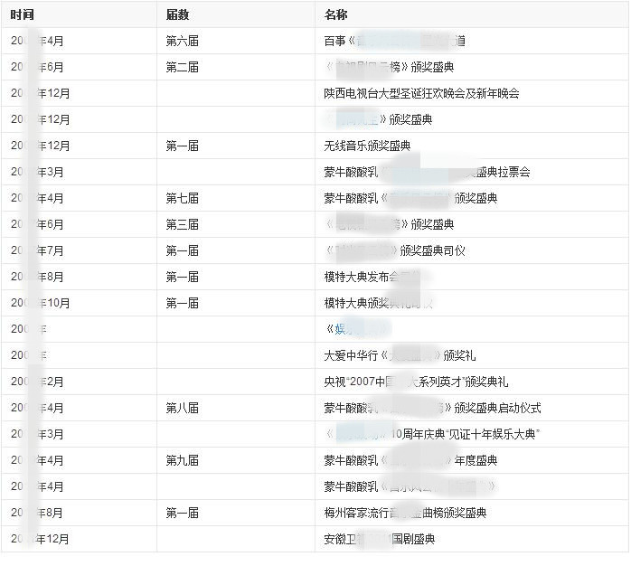 超美超迷人—柳巖性感長發(fā)發(fā)型